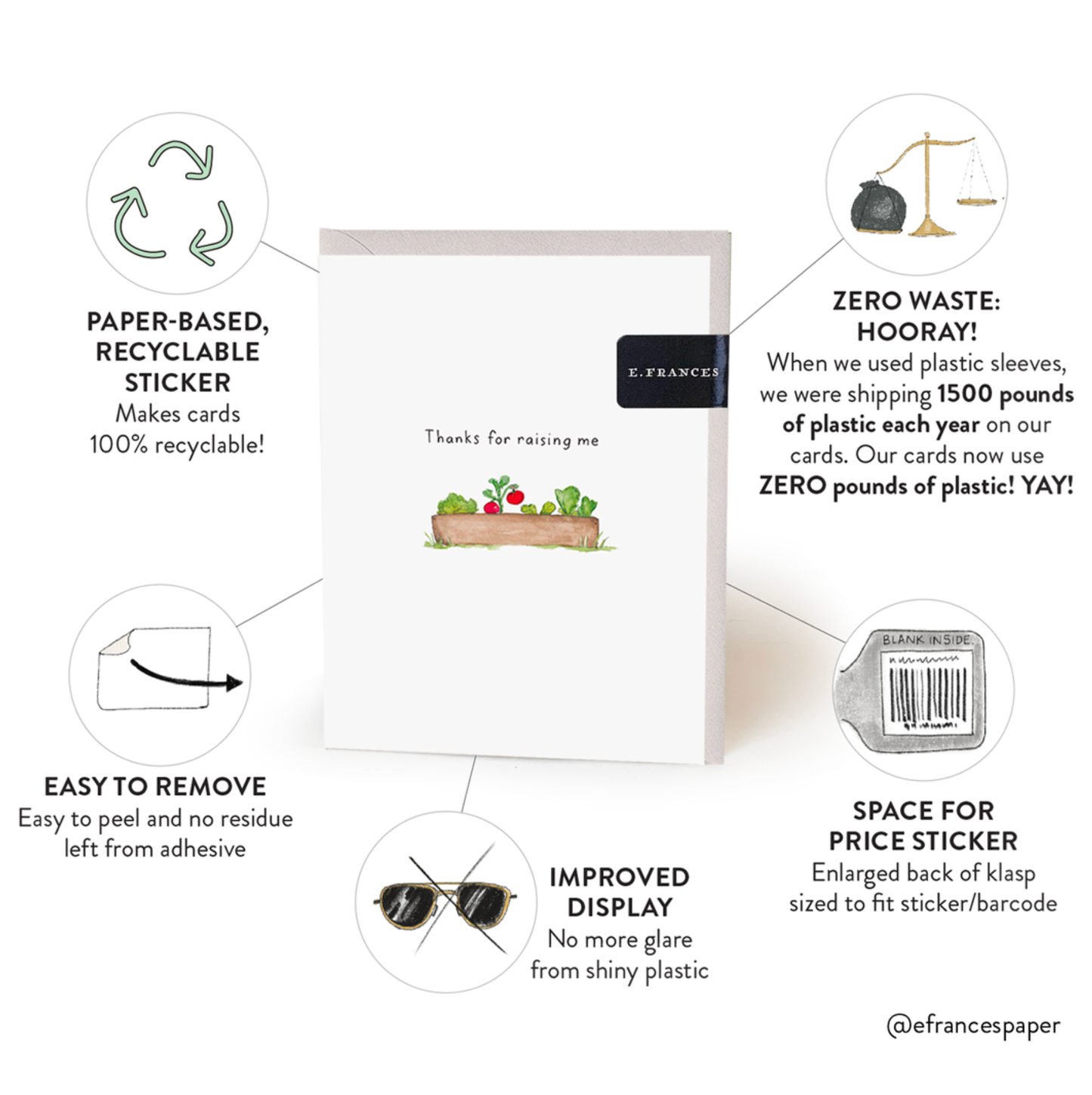 Adventure Anniversary Greeting Card