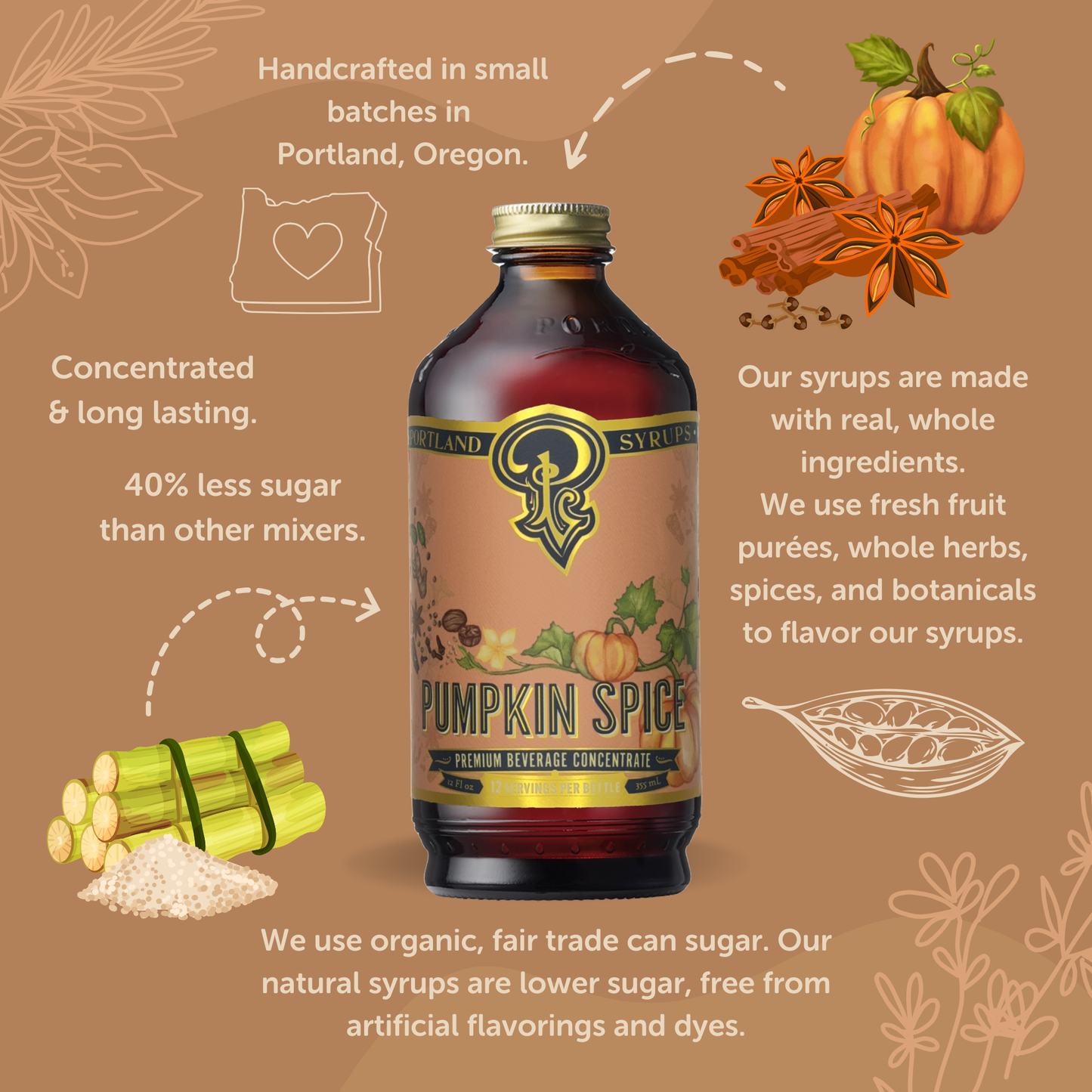 Pumpkin Spice Syrup 12 oz