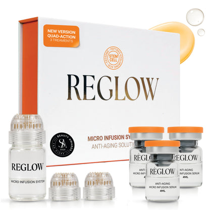 ReGlow - Award Winning Micro Infusion System - Stem Cells & Exosomes : 1.5 Months Supply - Stem Cell + Exosomes