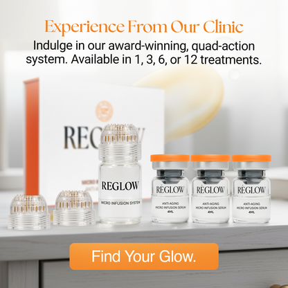 ReGlow - Award Winning Micro Infusion System - Stem Cells & Exosomes : 1.5 Months Supply - Stem Cell + Exosomes