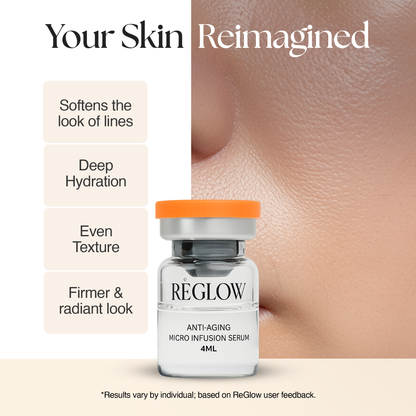 ReGlow - Award Winning Micro Infusion System - Stem Cells & Exosomes : 1.5 Months Supply - Stem Cell + Exosomes